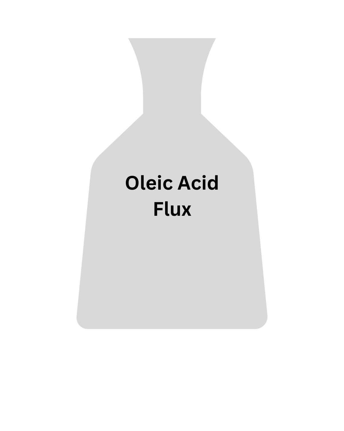 Oleic Acid Flux